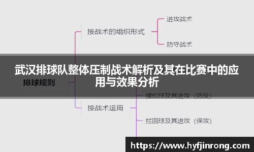 武汉排球队整体压制战术解析及其在比赛中的应用与效果分析
