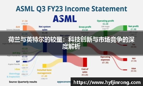 荷兰与英特尔的较量：科技创新与市场竞争的深度解析